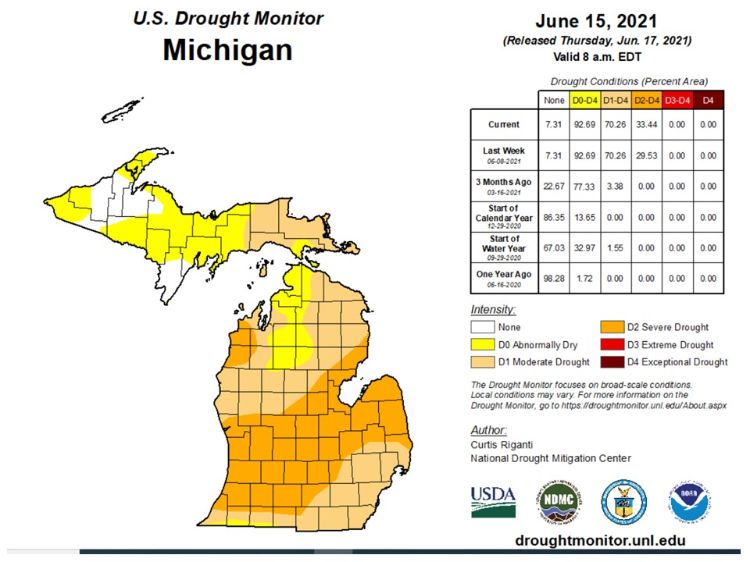 Map of Michigan and degrees of drought.