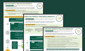 New flowcharts from FSIS for determining if FSIS inspection applies ...