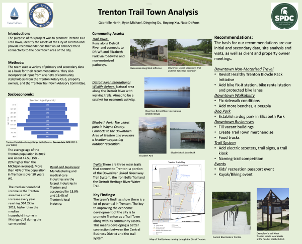 Trenton Trail Practicum Poster