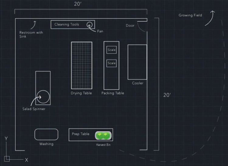 A design of a pack shed.