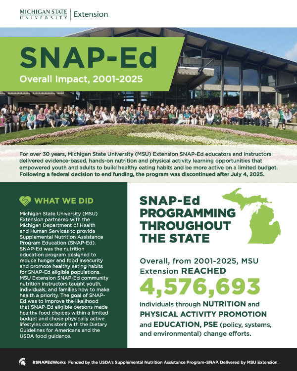 A cover photo of the SNAP-Ed Overall Impact report featuring a large group photo of former SNAP-Ed staff and a few graphical elements.