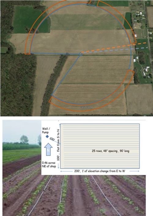 Aerial view of field with lines showing where irrigation could reach.