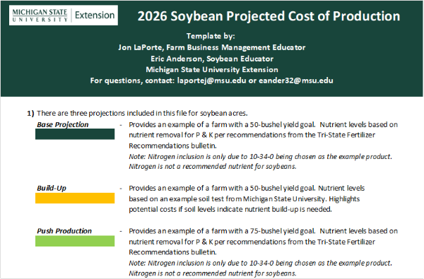Front page of the 2026 Soybean Projected Cost of Production tool