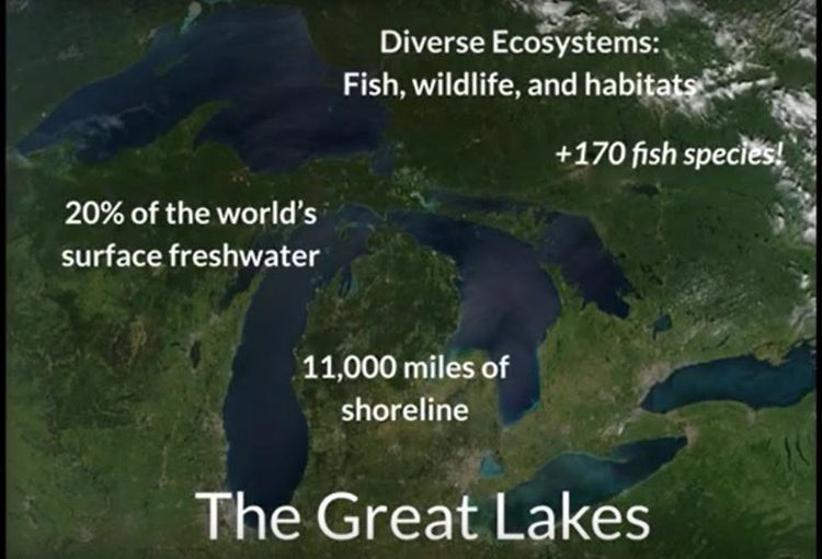 Decorative item Aerial view of Great Lakes with words overlaid on picture: 20% of the world's surface freshwater; 11,000 miles of shoreline; Diverse ecosystems: fish, wildlife and habitat; +170 fish species