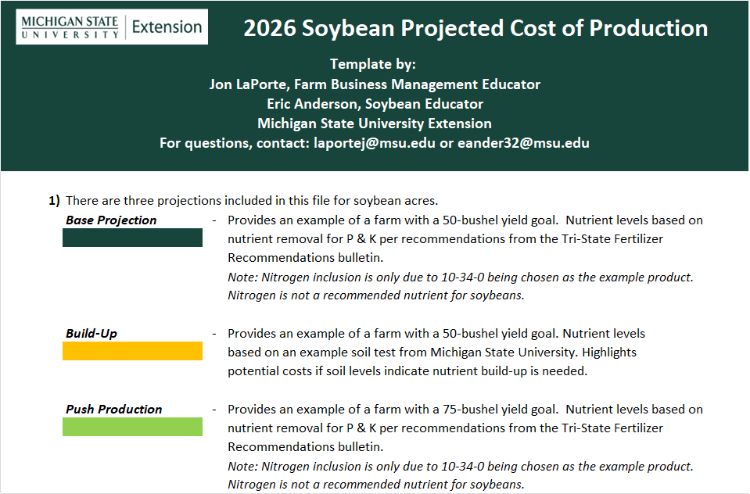 Screenshot of a Michigan State University Extension document titled “2026 Soybean Projected Cost of Production.” It lists template authors Jon LaPorte and Eric Anderson with contact emails. The page explains three soybean cost projections: Base Projection (50-bushel yield with nutrient removal recommendations), Build-Up (50-bushel yield using soil test data and potential nutrient build-up costs), and Push Production (75-bushel yield with nutrient removal recommendations). Notes clarify that nitrogen is included only due to the example product and is not recommended for soybeans.