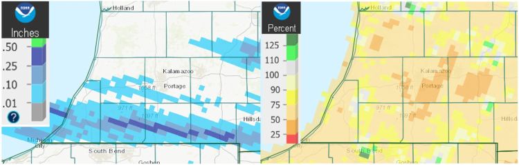 Rainfall totals