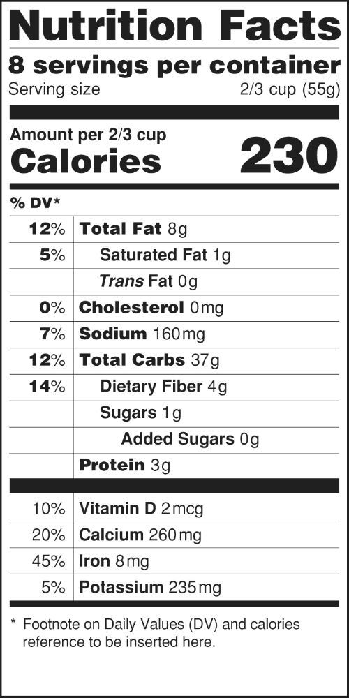 New food label from the Food and Drug Administration