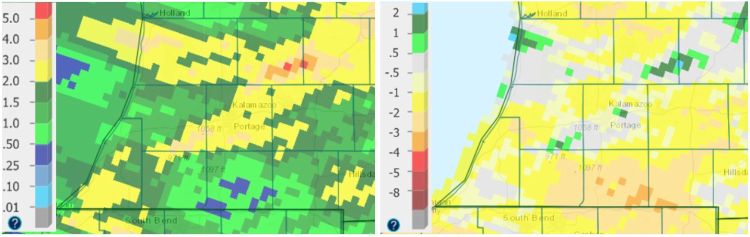 Precipitation totals