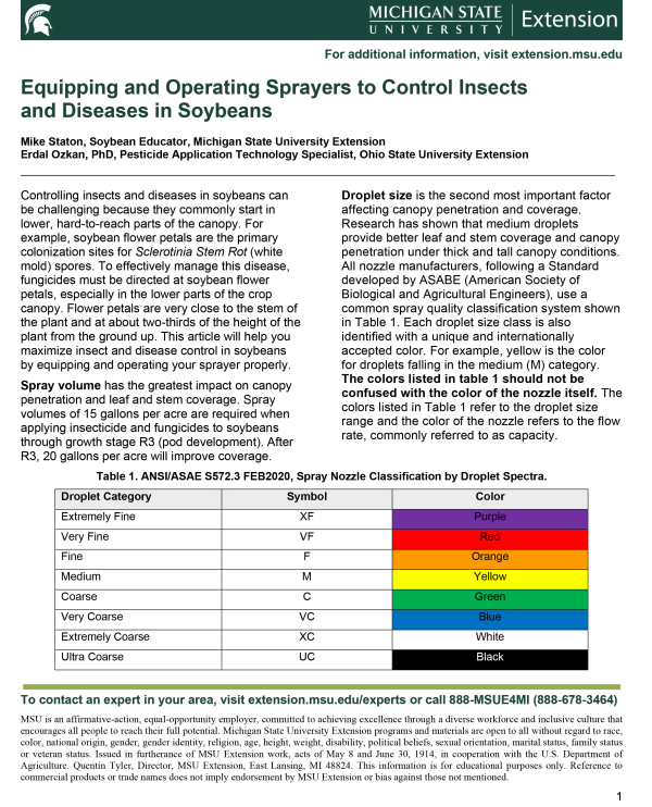 Front cover of Equipping and Operating Sprayers document