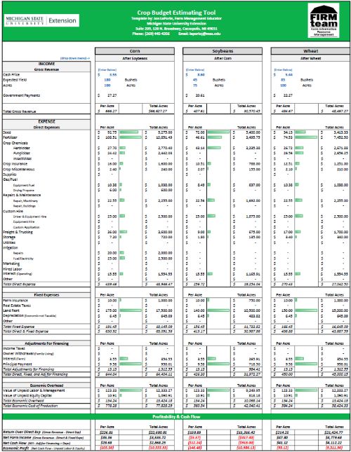 A photo of the new budget tool farmers have access to use to figuring out finances easier.