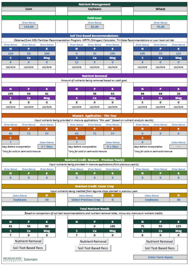 Nutrient Management section of Fertilizer Cost Comparison Tool.