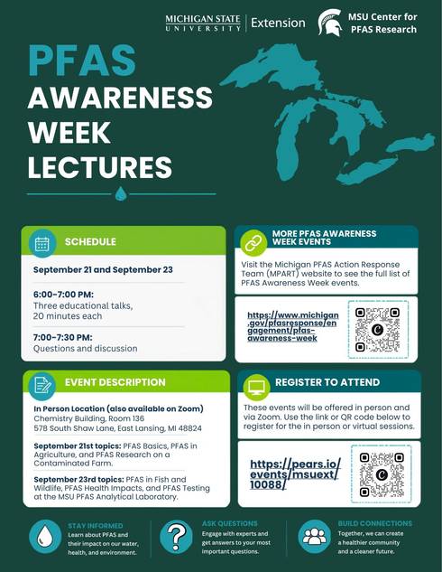 This shows a flyer with information about an educational PFAS lectures series hosted by MSU on 9/21 and 9/23 from 6-7:30. The event will take place on zoom or in person in the Chemistry Building on campus, room 136.