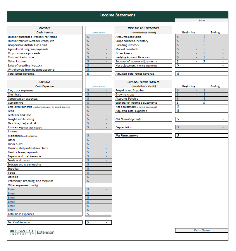 Management Income Statement Income Statement Walkthrough Videos - Farm Management