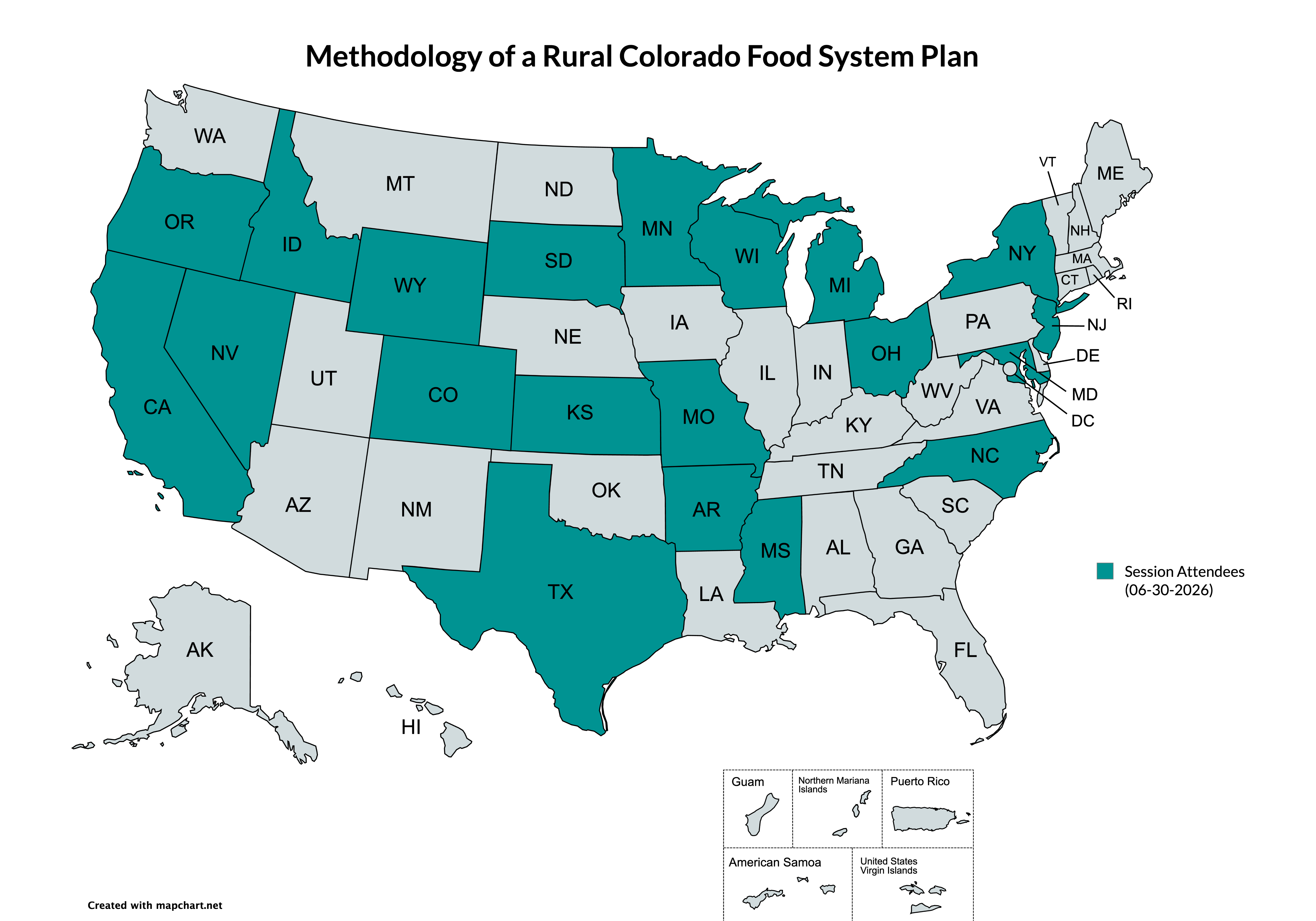 Methodology_of_a_Rural_Colorado_Food_System_Plan.png