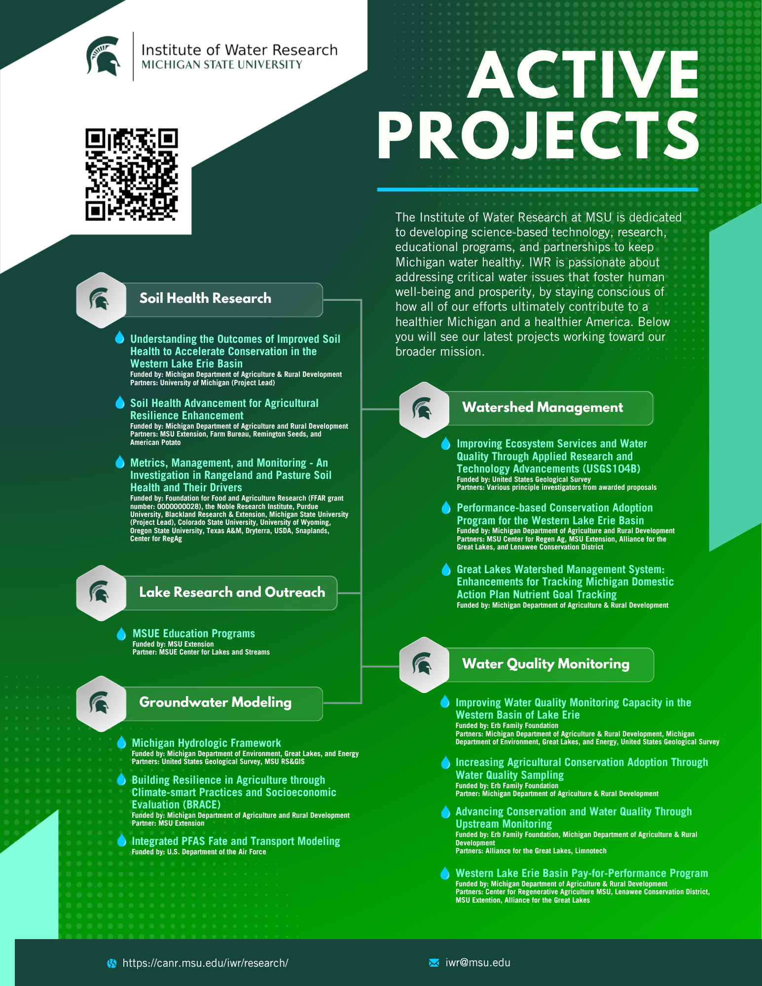 newactiveflyer.png